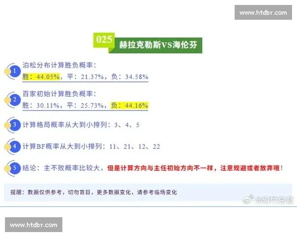 墨尔本城主场迎战珀斯光荣新赛季焦点对决前瞻分析看点解读预测
