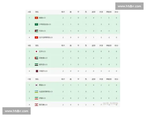 澳大利亚对阵泰国比赛走势与战术对比深度解析关键球员与胜负前景研判 澳大利亚对阵泰国比赛走势与战术对比深度解析关键球员与胜负前景研判
