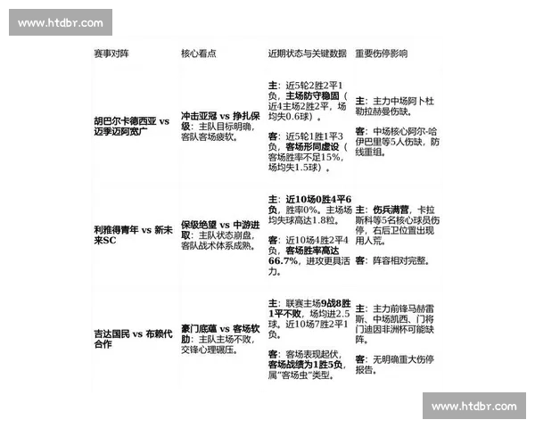 新赛季焦点对决解析VS慕沙战术博弈与胜负关键前瞻深度观察
